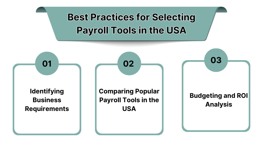 best practices for selecting payroll tools in the USA